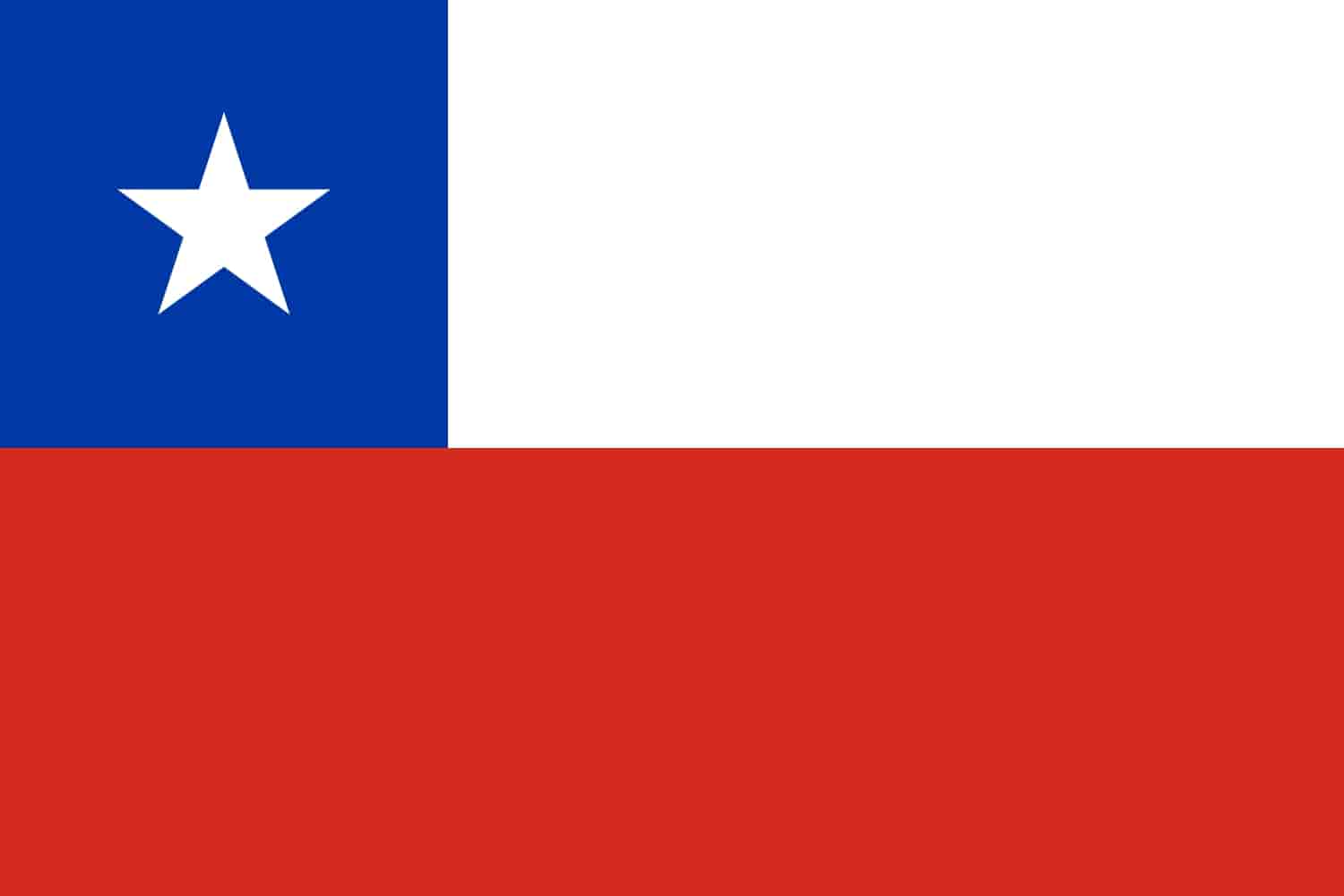 Drapeau du pays : Chili
